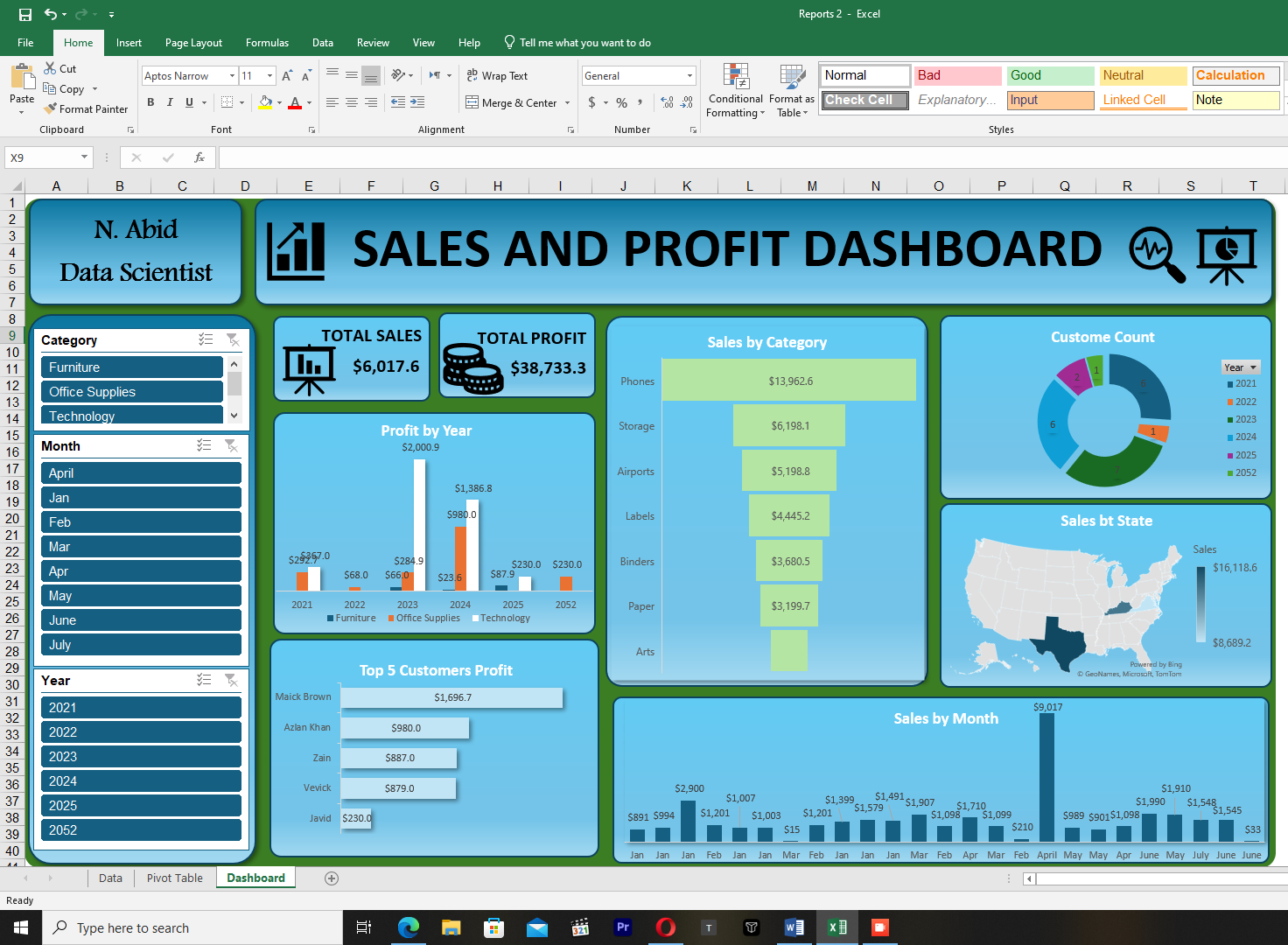 Interactive Sales and Profit Dashboard